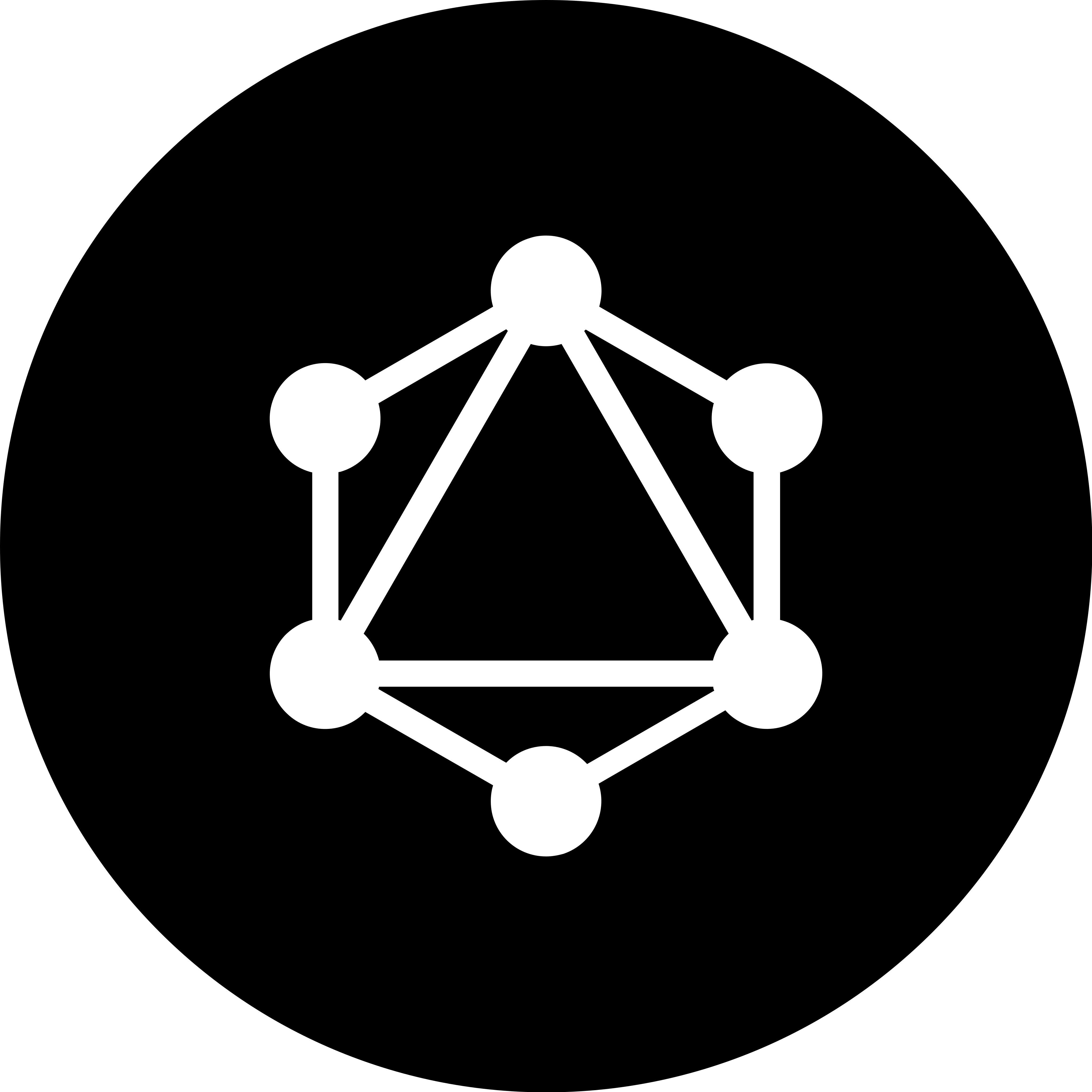 GraphQL